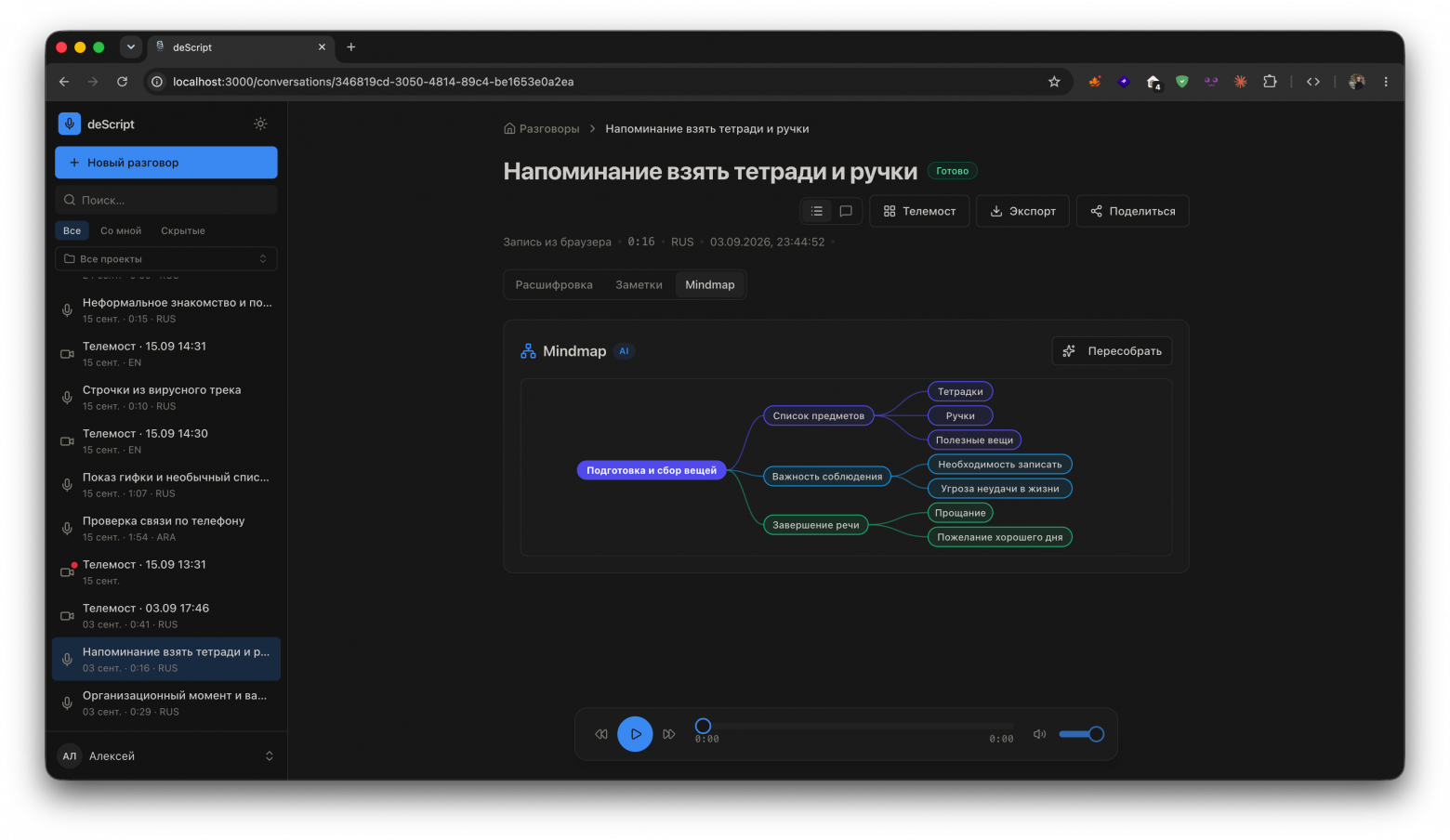 Mindmap